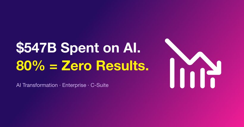 $547B spent on AI
